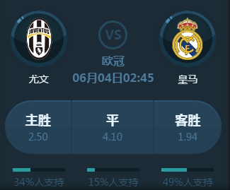 乐部带